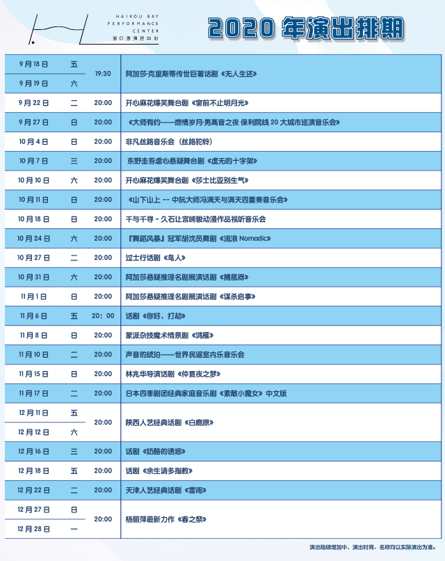 2024新奥门资料大全